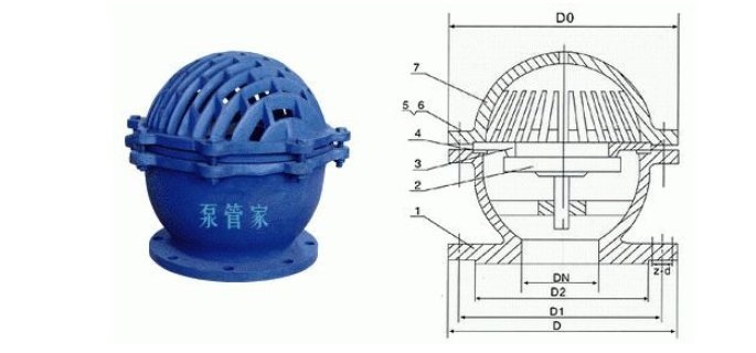 良工底閥H42X結(jié)構(gòu)圖